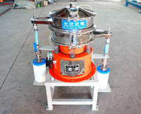 氣體保護(hù)振動(dòng)篩是依靠一些氣體的保護(hù)完成物料在篩分，能夠保證物料在篩分過(guò)程種不會(huì)被氧氣氧化。