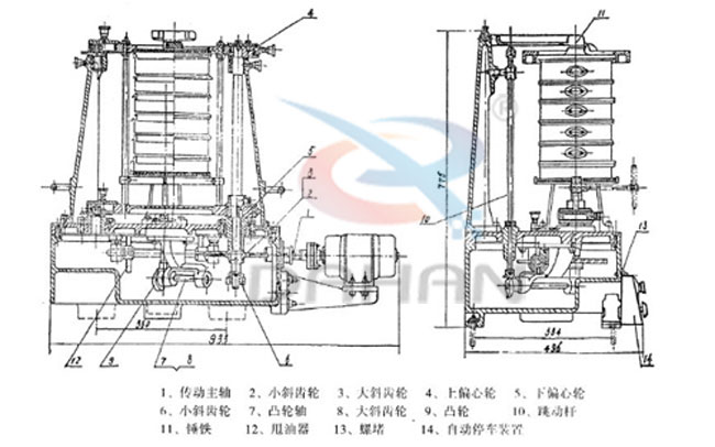 拍擊式標(biāo)準(zhǔn)振篩機(jī)：傳動主軸，小斜輪，大斜輪，爽油漆，等
