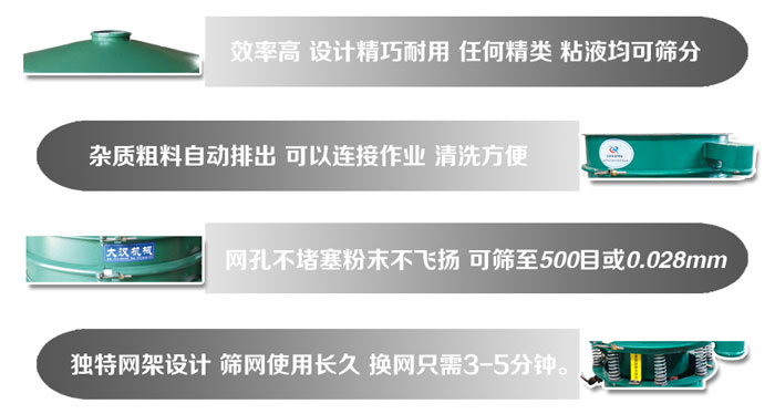 直徑1000mm振動篩的特點(diǎn)：效率高，設(shè)計(jì)精巧耐用，任何精類，粘液均可篩分，雜質(zhì)粗料自動排出，可以連接作業(yè)，清洗方便。網(wǎng)孔不堵塞粉末不飛揚(yáng)，可篩至500目或0。028mm篩網(wǎng)使用長久，換網(wǎng)只需3-5分鐘。