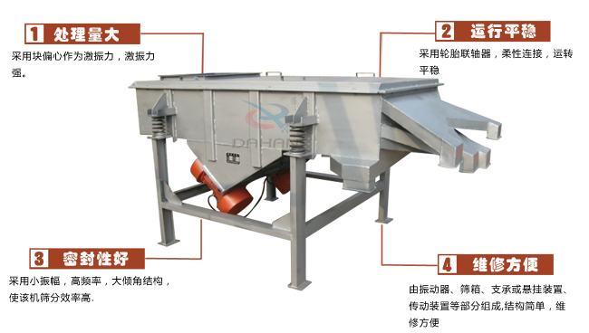 尿素專用振動篩工作特點：處理量：采用塊偏心作為激振力，激振力強。運行平穩(wěn)：采用輪胎廉州，柔性連接，運轉(zhuǎn)平穩(wěn)。密封性好：采用小振幅，高頻率，大傾角結(jié)構(gòu)，使該機篩分效率高。維修方便：有振動器，篩箱，支承或懸掛裝置，傳動裝置等部分組成結(jié)構(gòu)簡單，維修方便。