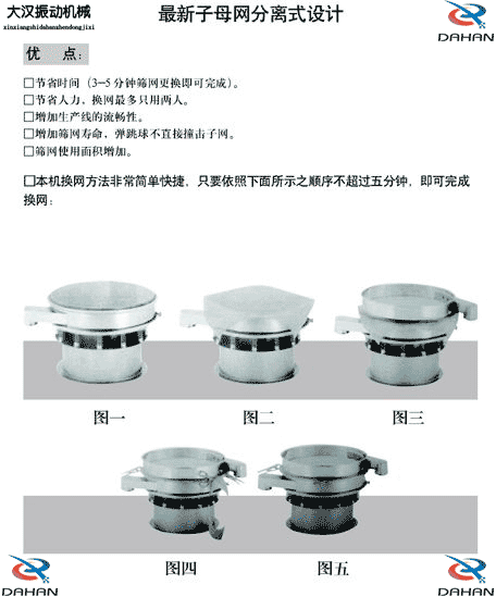 玉米振動篩換網(wǎng)圖示：1，將網(wǎng)架方平2，將篩網(wǎng)平鋪在網(wǎng)架上，留出5cm的篩網(wǎng)，將上層篩框平方到篩網(wǎng)上，減輕多余的篩網(wǎng)，固定上層篩框，換網(wǎng)完成。