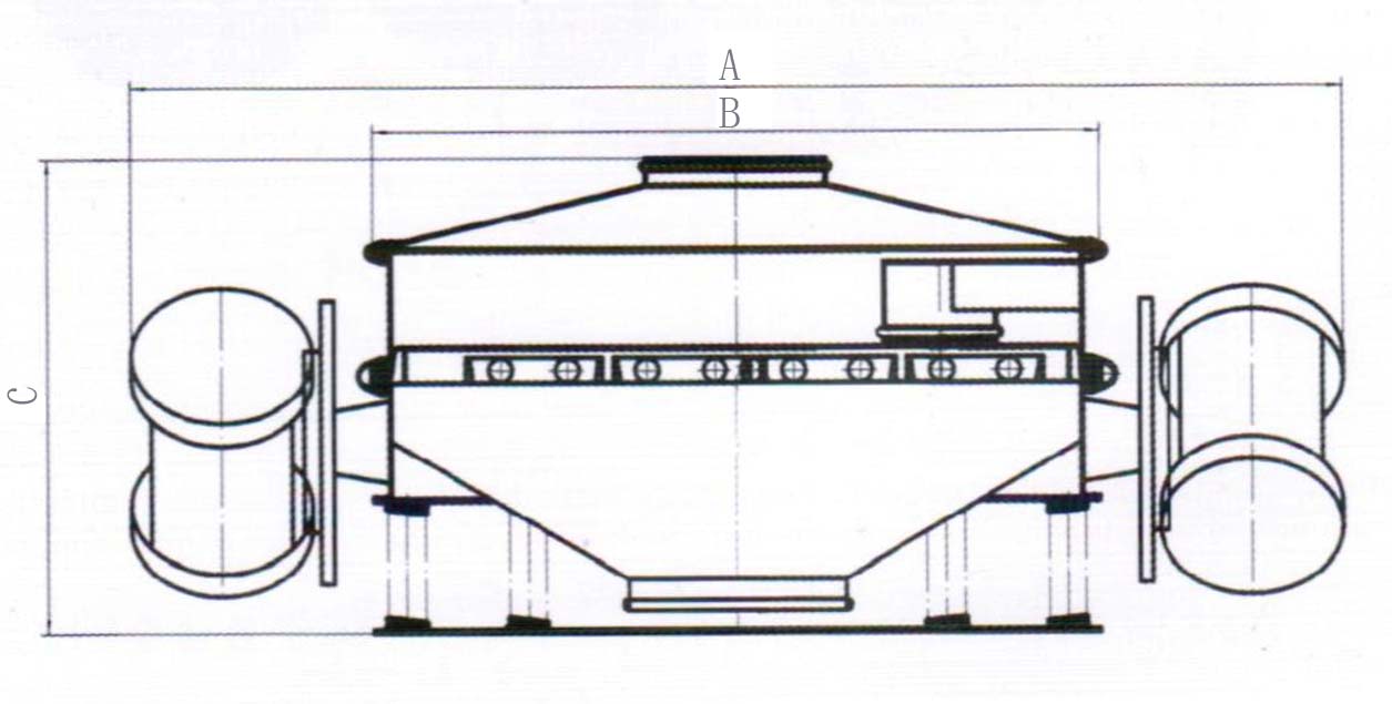A：整機(jī)的寬度C：整機(jī)高度B：防塵蓋寬度。