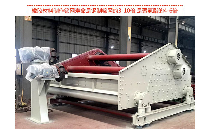 礦用振動(dòng)篩-自定中心振動(dòng)篩具有先進(jìn)水平,可提供座式和吊式兩種形式的振動(dòng)，采用超耐磨橡膠材料制作篩網(wǎng),壽命是鋼制篩網(wǎng)的3-10倍,是聚氨脂的4-6倍。