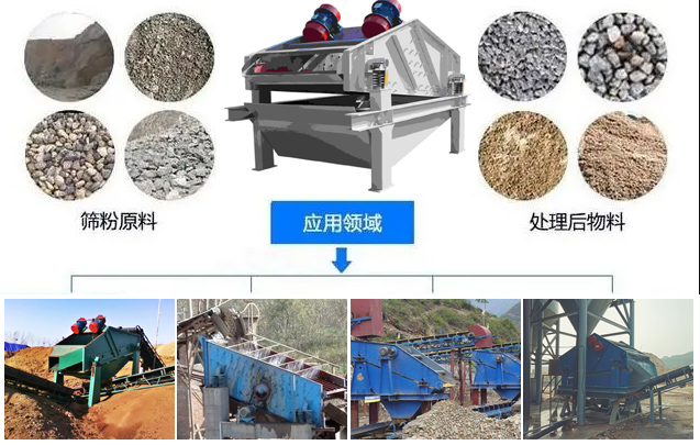  ZSG礦用振動篩適用范圍：水泥，化工，鋼鐵，煤礦，糧食，冶金，鑄造等行業(yè)。