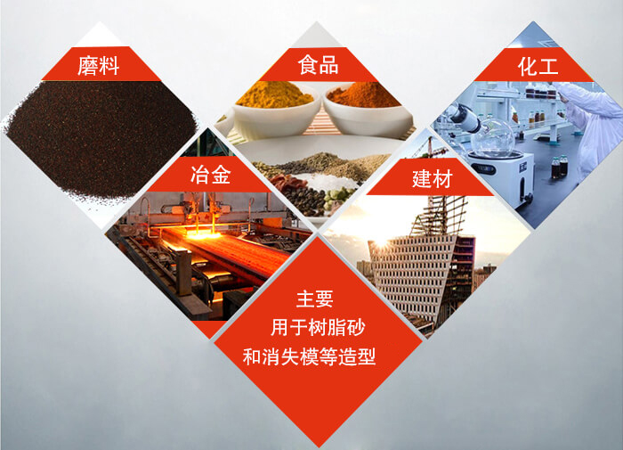 三維振動平臺可用于：磨料，食品，化工，冶金等行業(yè)