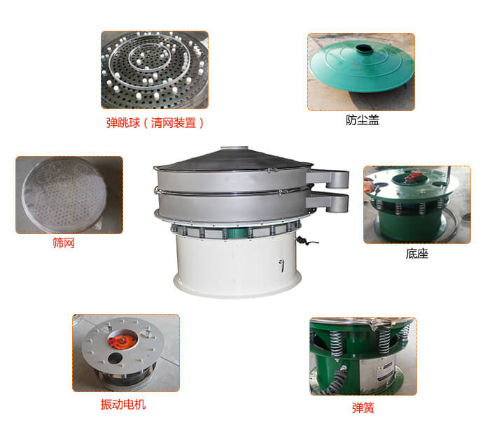 1800型振動(dòng)篩防塵蓋，出料口。