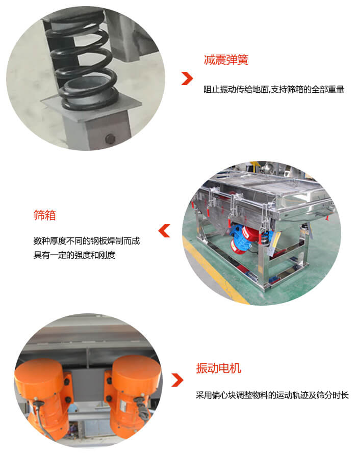 塑料顆粒振動(dòng)篩振動(dòng)電機(jī)，彈簧等部件特點(diǎn)展示