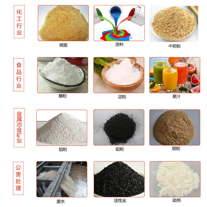 移動(dòng)式振動(dòng)篩使用的行業(yè)：食品行業(yè)，化工行業(yè)，藥品行業(yè)，糧食行業(yè)。