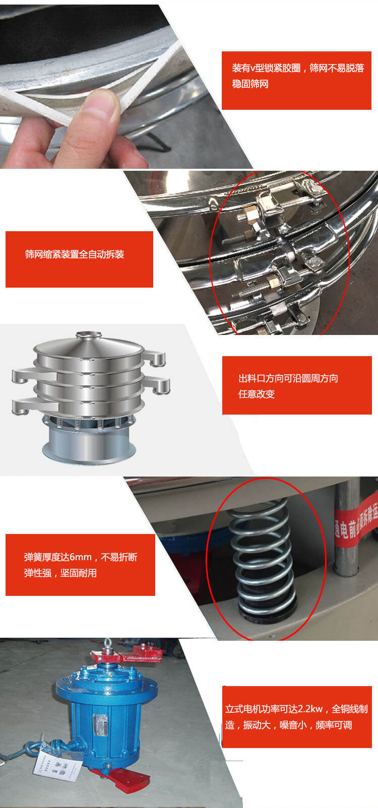 裝有V型鎖緊膠圈，使篩網(wǎng)不易脫落穩(wěn)固篩網(wǎng)，篩網(wǎng)鎖緊裝置，全自動拆裝，出料口方向可沿圓周方向任意改變。彈簧厚度達6mm，不易折斷，彈性強，堅固耐用。專業(yè)的振動電機，全銅線制造，振動大，機械噪音小，頻率可調(diào)。產(chǎn)品對比:材質(zhì)：大漢振動篩廠家采用304不銹鋼材質(zhì)耐腐蝕性，耐熱性強。個別廠家采用其它金屬材質(zhì)，耐腐蝕性，耐熱性差蒸發(fā)緩慢，烘干效率較低。大漢振動篩廠家采用金屬編織網(wǎng)，篩分精度高，效率高，篩網(wǎng)利用率高。