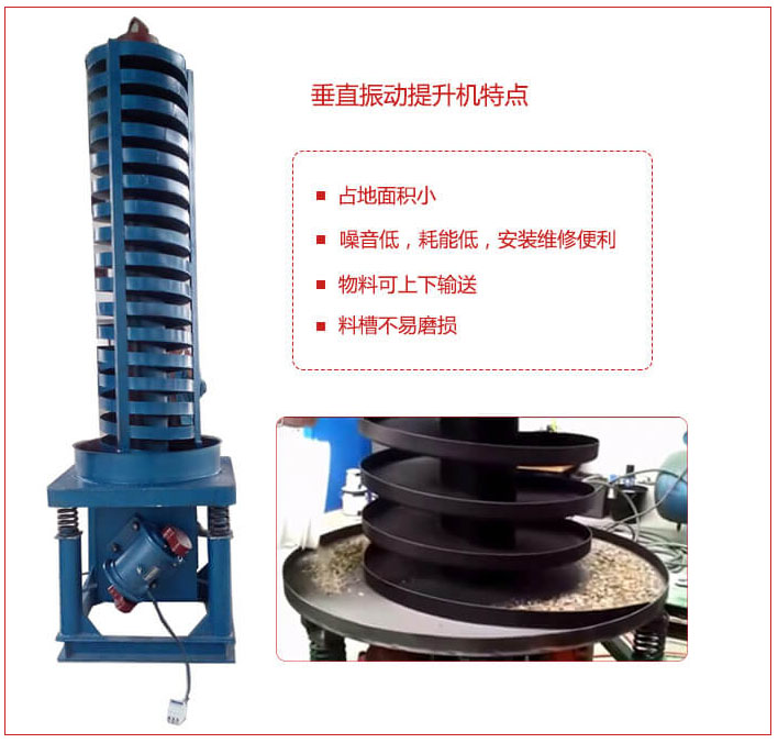 DZC垂直振動提升機主要特點：產(chǎn)品占地面積小，便于工藝布置。物料殼向上輸送，亦可向下輸送。噪音低，結(jié)構(gòu)簡單，安裝，維修便利。能耗小，節(jié)約電能，料槽磨損小。