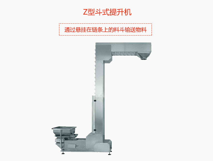 Z型斗式提升機(jī)采用封閉機(jī)殼，通過(guò)懸掛在鏈條上的料斗輸送物料。