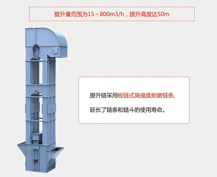 提升量范圍在：15-800m3/h，提升高度達(dá)：50m采用板鏈?zhǔn)礁邚?qiáng)度耐磨鏈條，延長(zhǎng)了鏈條和鏈斗的使用壽命。