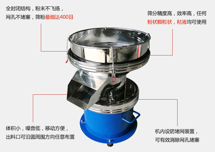 450過濾篩機(jī)的主要特點：全封閉結(jié)構(gòu)，粉末不飛揚(yáng)，網(wǎng)眼不堵塞，篩分細(xì)可達(dá)400目。篩分精度高，效率高，任何粉狀顆粒狀，粘液類均可使用。體積小噪音低，移動方便出料口可沿圓周方向任意布置，機(jī)內(nèi)設(shè)防堵網(wǎng)裝置，可有效消除網(wǎng)孔堵塞。