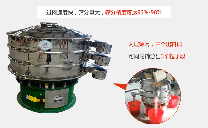 有兩層篩網(wǎng)，三個出料口，可同時篩分出三種物料；過網(wǎng)快，產(chǎn)量大，篩分精度可達95-98%