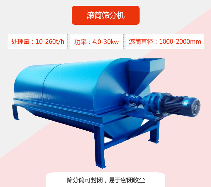 滾筒篩分機(jī)：處理能力：10-260t/h  功率：4.0-30kw 滾筒直徑：1000-2000mm 篩分筒可封閉，易于密閉收塵