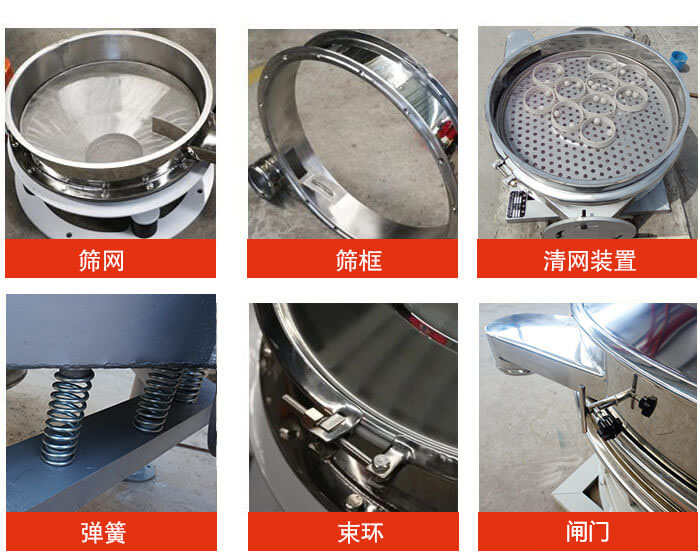 直排篩主要結構：篩網(wǎng)，篩框，清網(wǎng)裝置，彈簧，束環(huán)，閘門等。