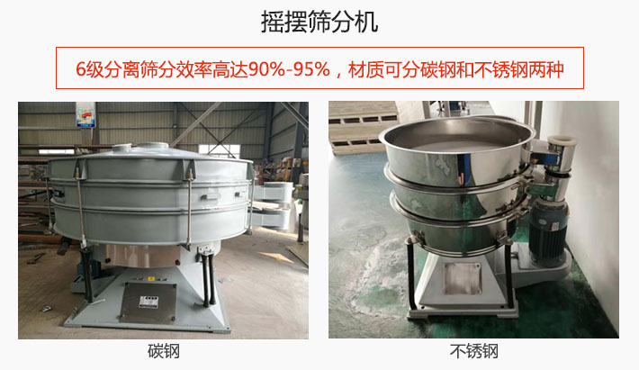 搖擺篩分機(jī)6級(jí)分離篩分效率高達(dá)90%-95%，材質(zhì)可分碳鋼和不銹鋼兩種。