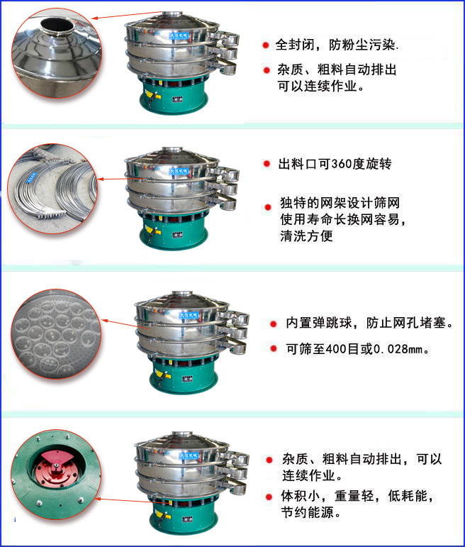 三次元振動(dòng)篩特點(diǎn):全封閉結(jié)構(gòu),防粉塵污染;出料口可360度旋轉(zhuǎn);內(nèi)置彈跳球,放置網(wǎng)孔堵塞。