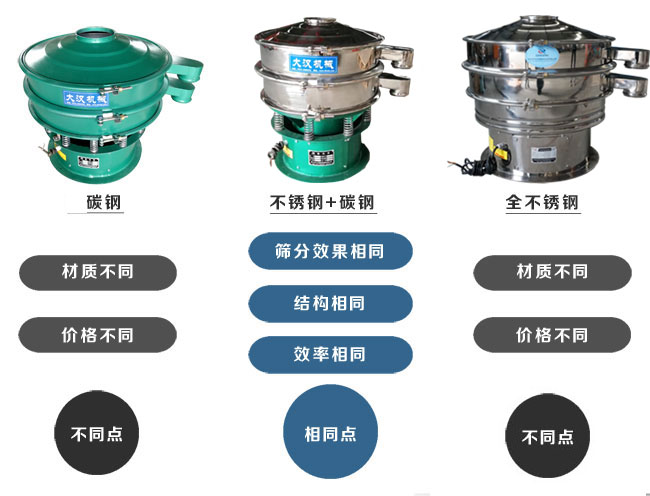 材質(zhì)。