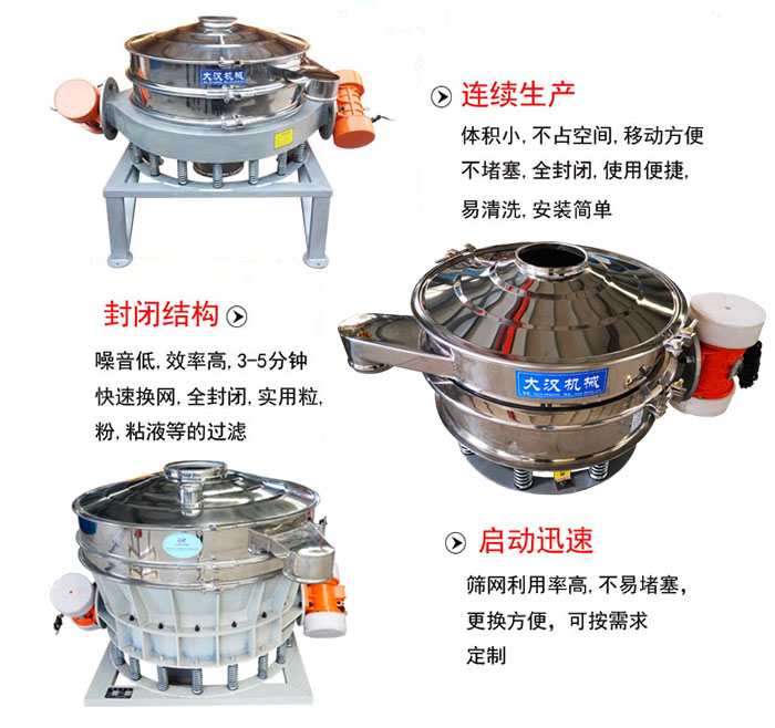 連續(xù)生產(chǎn)：體積小，不占空間，移動(dòng)方便，不堵塞，全封閉，使用便捷，易清洗，安裝簡單。封閉結(jié)構(gòu)：噪音低，效率高，3-5分鐘快速換網(wǎng)，全封閉，實(shí)用粒，粉，粘液等的過濾。啟動(dòng)迅速：篩網(wǎng)利用率高，不易堵塞，更換方便，可按需求定制。