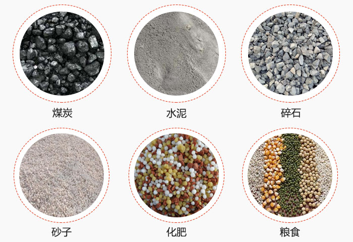 TH型斗式提升機(jī)適用物料煤、水泥、碎石、砂子、化肥、糧食展示圖。