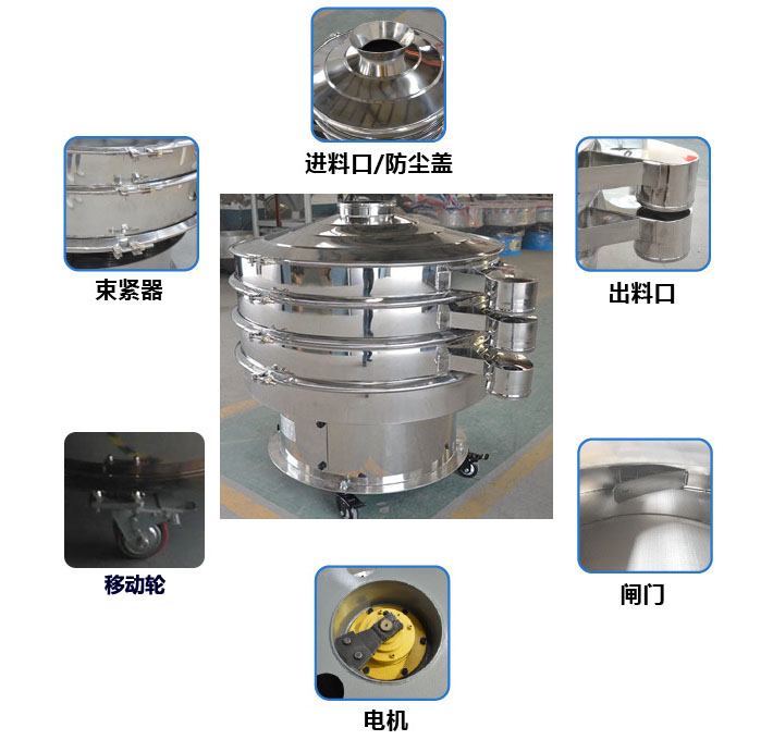 移動(dòng)式旋振篩結(jié)構(gòu)圖：進(jìn)料口，束環(huán)，出料口，出料口閘門，接線柱，地腳，移動(dòng)輪。