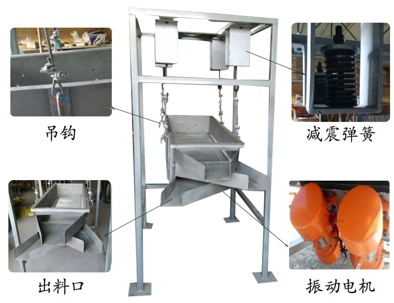 吊掛式振動篩結構：吊鉤，減震彈簧，出料口，振動電機。