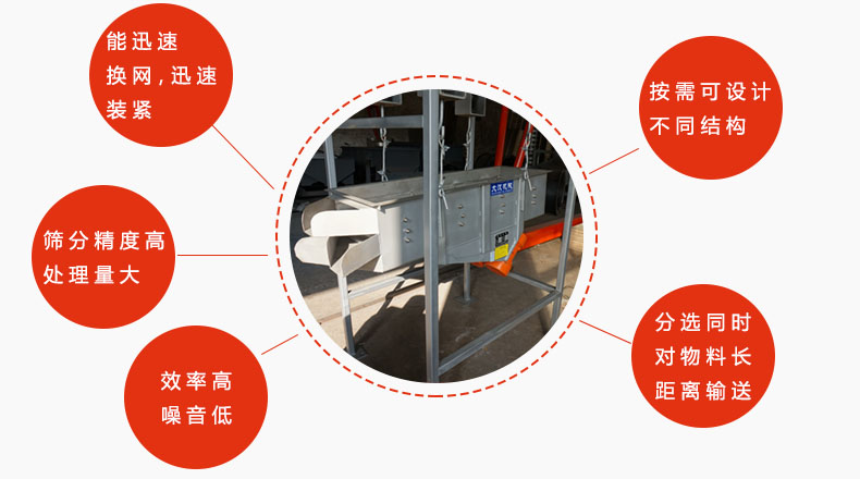 吊掛式振動篩優(yōu)勢：能迅速換網(wǎng)，迅速裝緊，篩分精度高，處理量大，效率高噪音低，分選同時對物料長距離輸送。按需可設計不同結構。