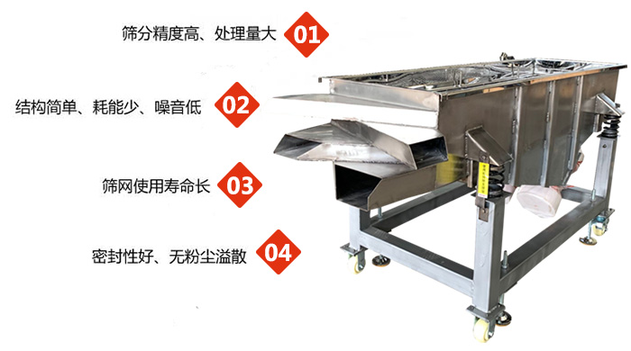 食品直線振動(dòng)篩工作特點(diǎn)：1，篩分精度高，處理量大2，結(jié)構(gòu)簡(jiǎn)單，耗能少，噪音低3，篩網(wǎng)使用壽命長(zhǎng)。4，密封性好，無(wú)粉塵溢散。