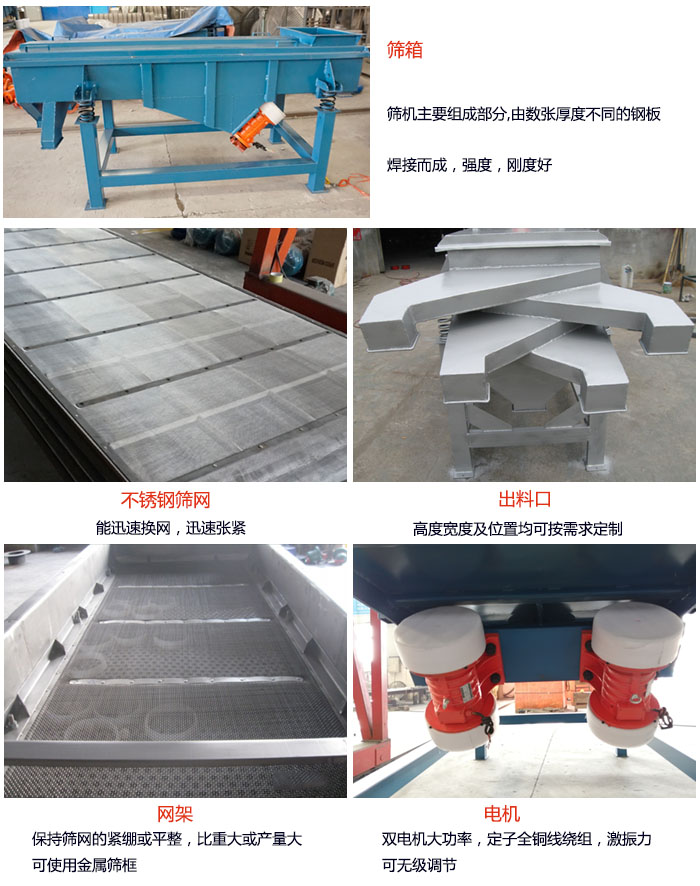 520型直線振動(dòng)篩結(jié)構(gòu)：篩箱：篩機(jī)主要組成部分，由數(shù)張厚度不同的鋼板焊制而成，強(qiáng)度，剛度好。不銹鋼篩網(wǎng)：能迅速換網(wǎng)，迅速張緊。電機(jī)：雙電機(jī)大功率，定子全銅線繞組，激振力可無極調(diào)節(jié)。網(wǎng)架：保持篩網(wǎng)的緊繃和平整，比重大或產(chǎn)量大時(shí)可使用金屬篩框。出料口：高度寬度及位置均可按照用戶的要求來定制。