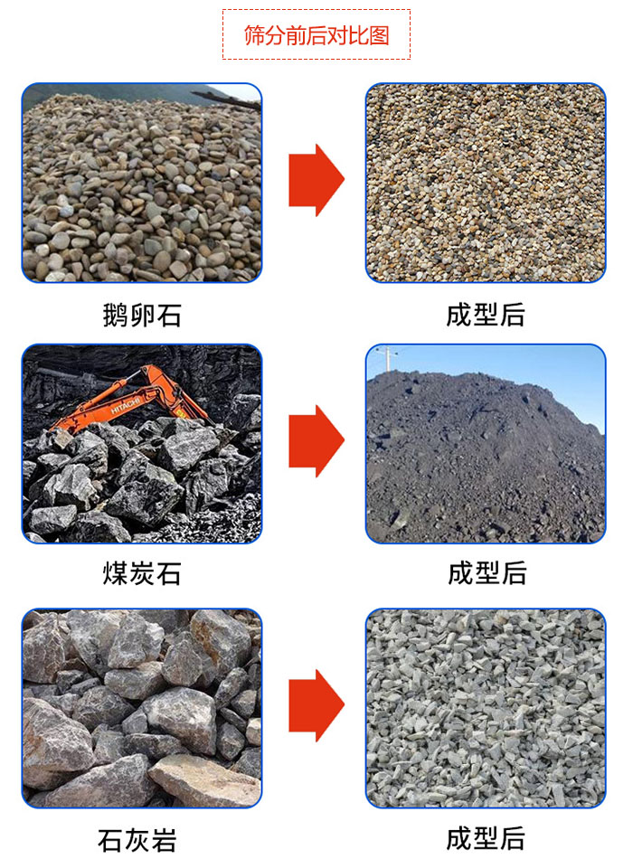 鵝卵石，煤炭石，石灰?guī)r等物料篩分前后對比圖展示