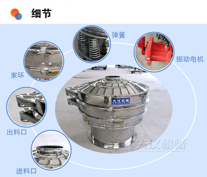 醫(yī)藥振動篩細節(jié)：彈簧，振動電機，束環(huán)，出料口，進料口等。