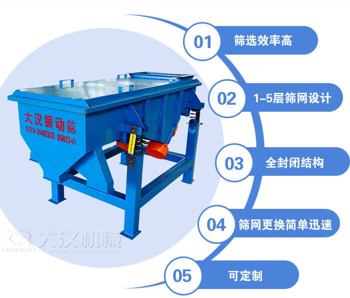 玉米篩選機特點：篩選效率高，1-5層篩網(wǎng)設(shè)計，全封閉結(jié)構(gòu)等。