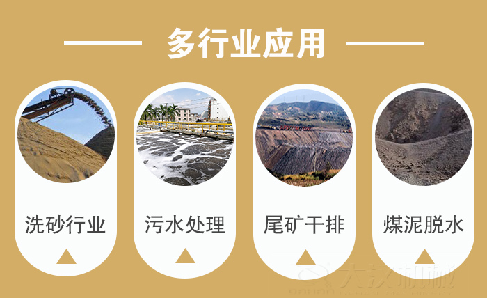 礦用直線振動(dòng)篩適用行業(yè)：洗砂行業(yè)，污水處理，尾礦干排，煤泥脫水。