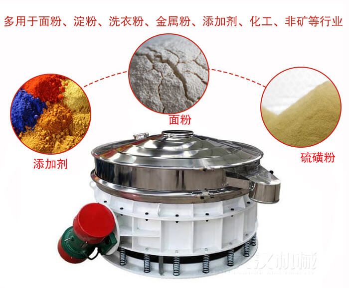 直排篩適用于面粉，涂料，硫磺粉等物料展示圖