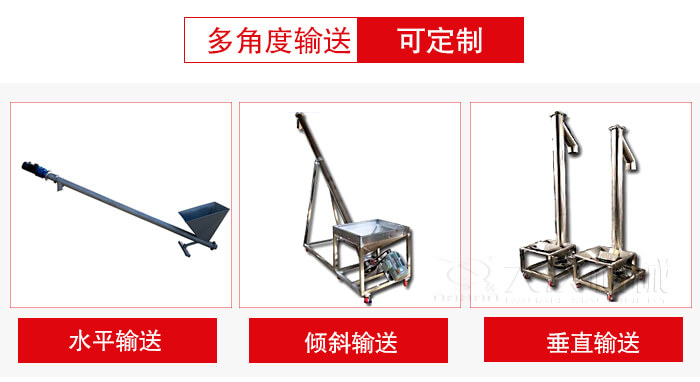 螺旋輸送機(jī)輸送形式可分為：水平，傾斜，垂直等三種