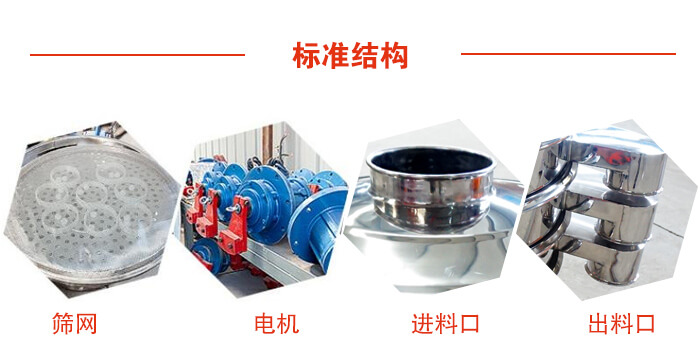 標(biāo)準(zhǔn)篩，篩網(wǎng)，電機，進料口，出料口