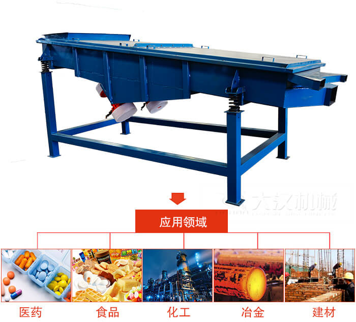 1035直線振動篩主要適用行業(yè)：食品行業(yè)，化工行業(yè)，冶金行業(yè)，醫(yī)藥行業(yè)，建材行業(yè)，行業(yè)等。