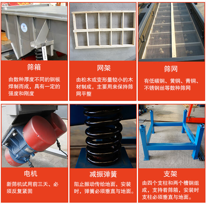 直線振動篩的結(jié)構(gòu)說明：出料口，進料口，篩網(wǎng)，振動電機，減震癱瘓等。