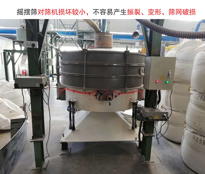 搖擺篩沒有振動(dòng)力借助的主要是篩箱搖晃，所以磨損較小。