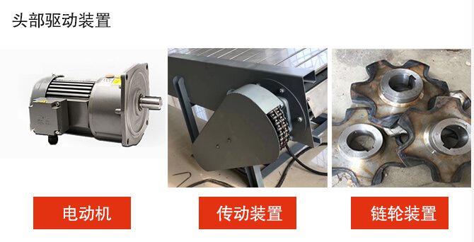 鏈板輸送機的頭部結(jié)構展示圖