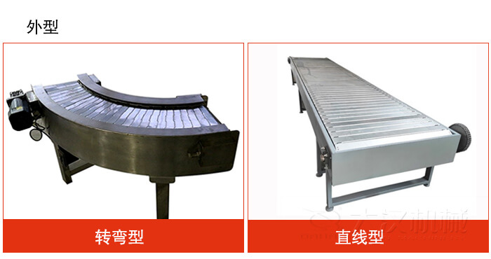 鏈板輸送機可實現(xiàn)的布置結(jié)構圖