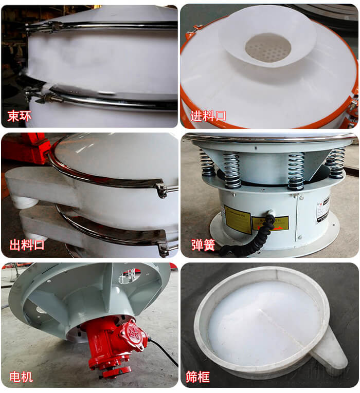 塑料防腐蝕振動(dòng)篩細(xì)節(jié):進(jìn)料口，框體，網(wǎng)架底框，出料口等。