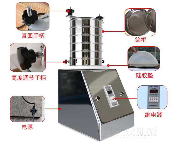 試驗篩內(nèi)部結(jié)構(gòu)，控制箱，振動平臺，兩者鎖緊手柄，上部鎖緊手柄，連接線等。