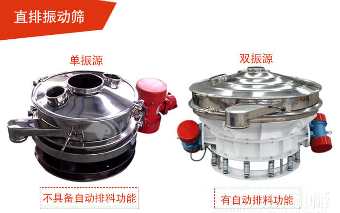 雙振源直排篩展示材質(zhì)采用304不銹鋼振動(dòng)篩。