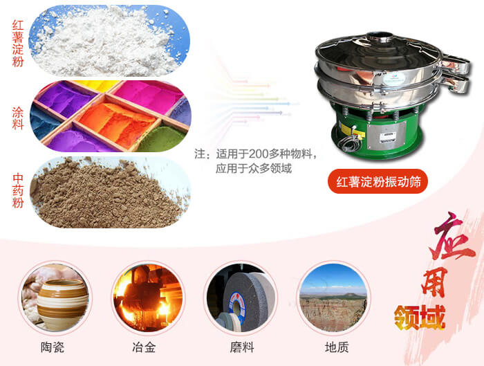 紅薯淀粉適用的行業(yè):實(shí)驗(yàn)室，生產(chǎn)控制，食品行業(yè)，醫(yī)藥行業(yè)，化工行業(yè)，磨料，礦山，涂料，冶金，地質(zhì)，陶瓷等