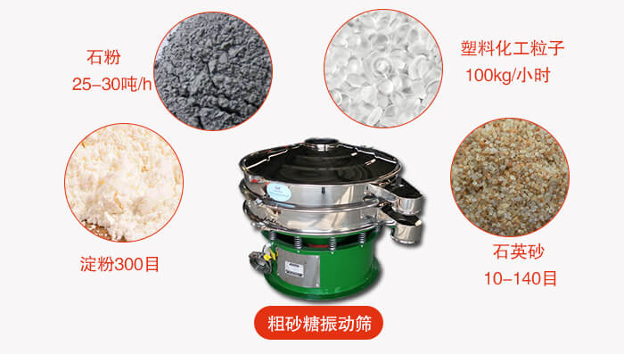 　粗砂糖振動篩更多適用范圍:食品行業(yè)，化工行業(yè)，制藥行業(yè)，行業(yè)，冶金行業(yè)等。